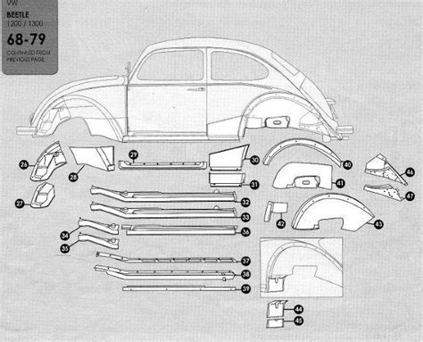 vw beetle sheet metal parts|1968 vw beetle door panels.